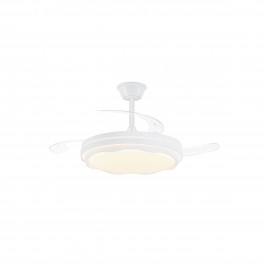 Ventilador Prius